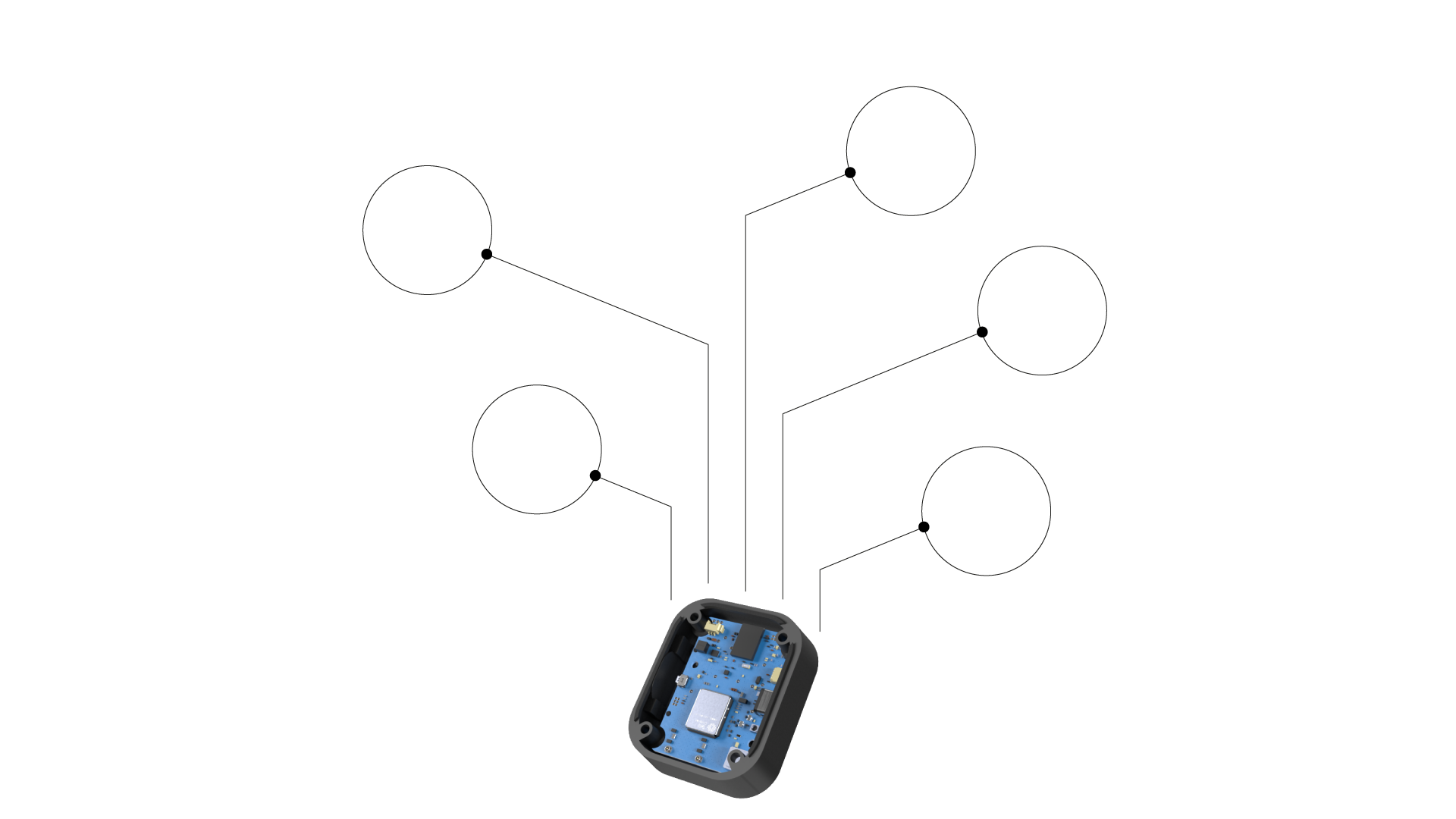 Asset Tracking Infographic