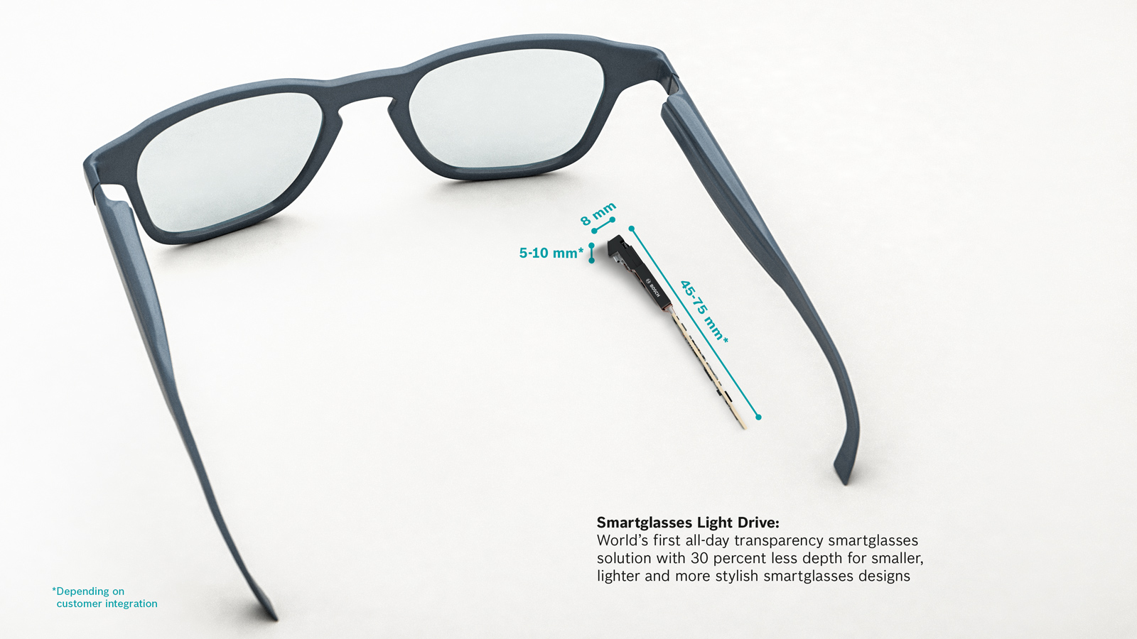 Next Generation Of Smartglasses Bosch Sensortec