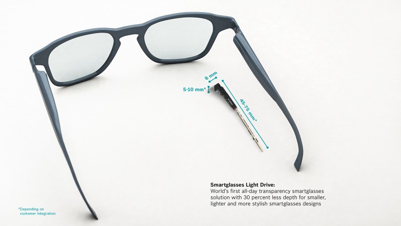 Next generation of smartglasses